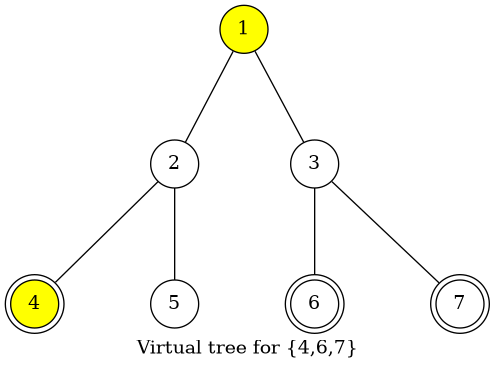 vtree-14